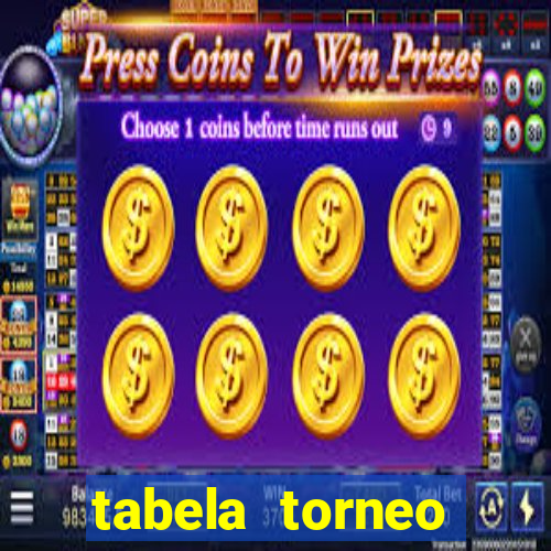 tabela torneo betano argentina